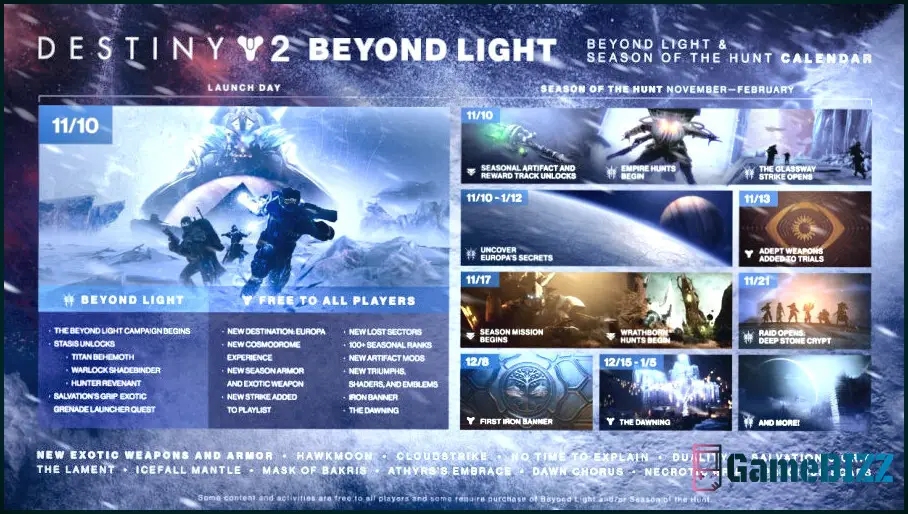 Destiny 2: Jenseits des Lichts Kalender enthüllt neue Aktivitäten in der Saison der Jagd