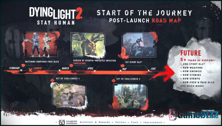 Dying Light 2 beginnt mit Update 1.4.0 eine fünfjährige Roadmap mit kostenlosen Inhalten