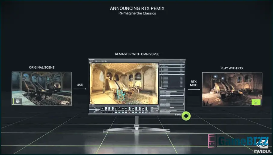Nvidia kündigt Tool an, mit dem man Ray Tracing in ältere Spiele einbauen kann