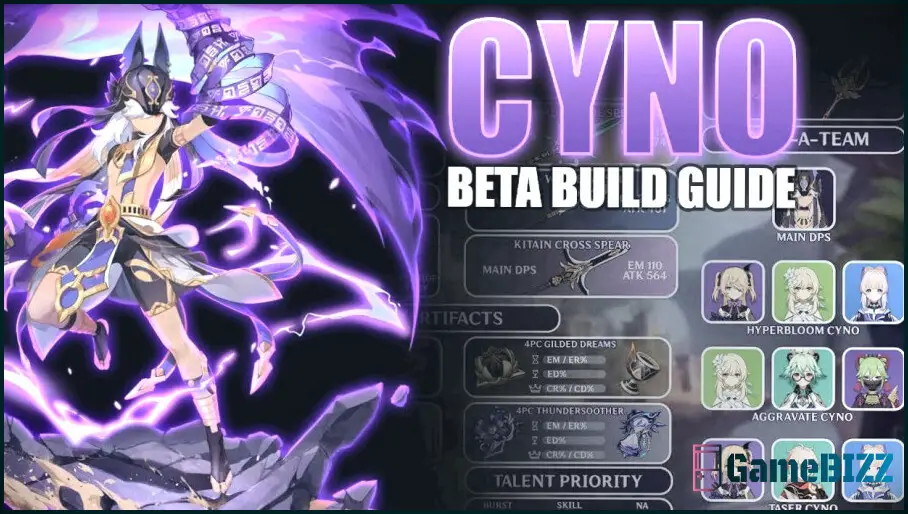 Genshin Impact: Beste Builds für Cyno