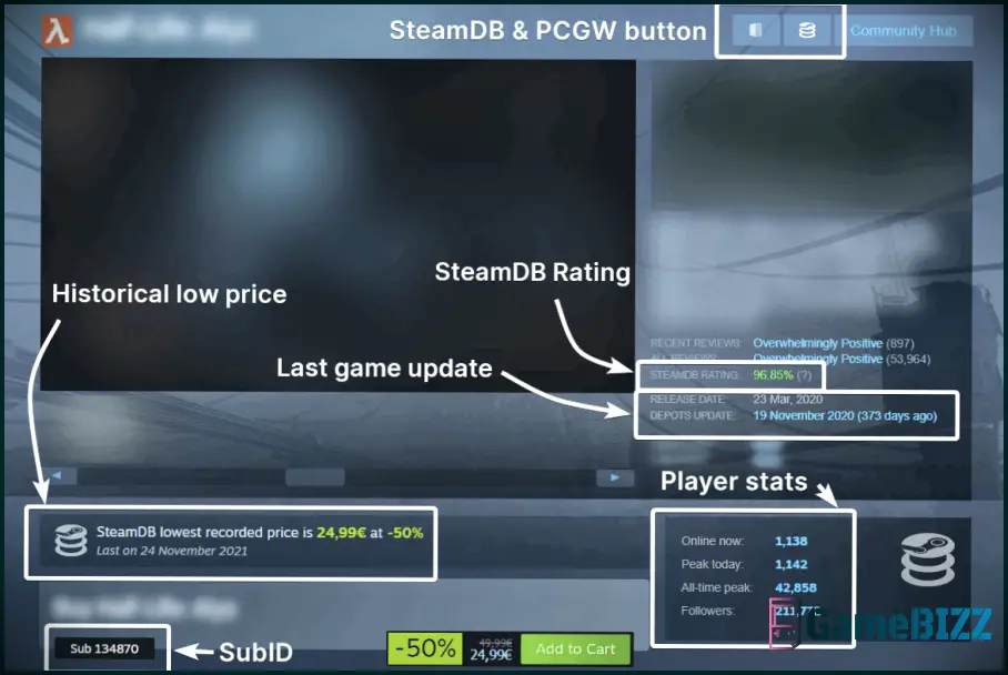 Mit SteamDB kann man jetzt überprüfen, welche Spiele demnächst erscheinen werden
