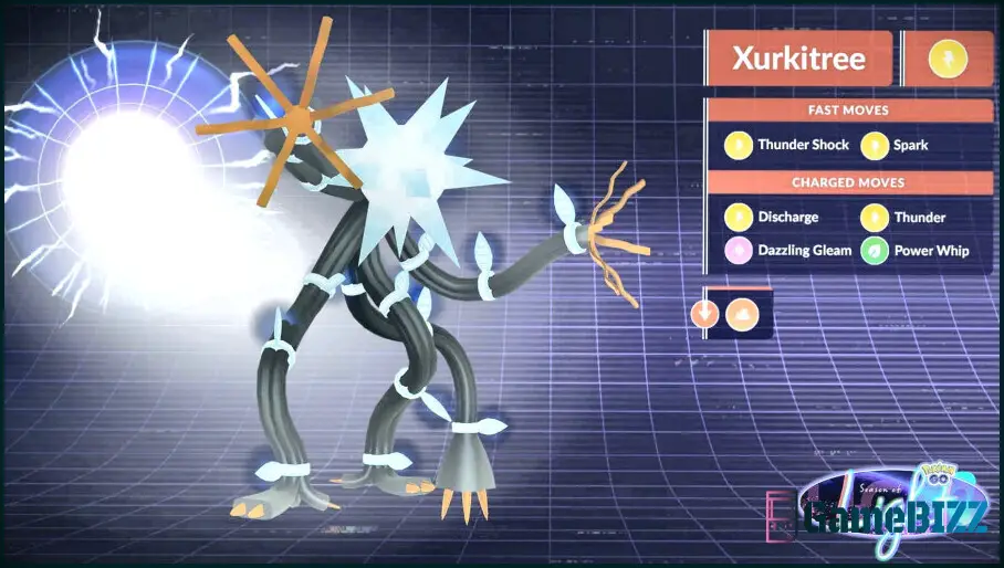 Pokemon Go: Xurkitree Raid Guide