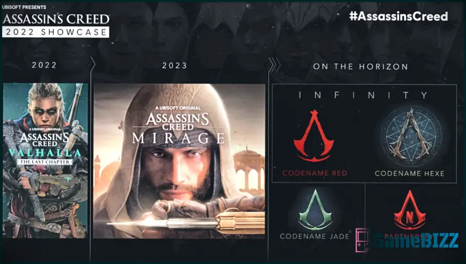Assassin's Creed Nexus Sequel angeblich bereits im Gespräch