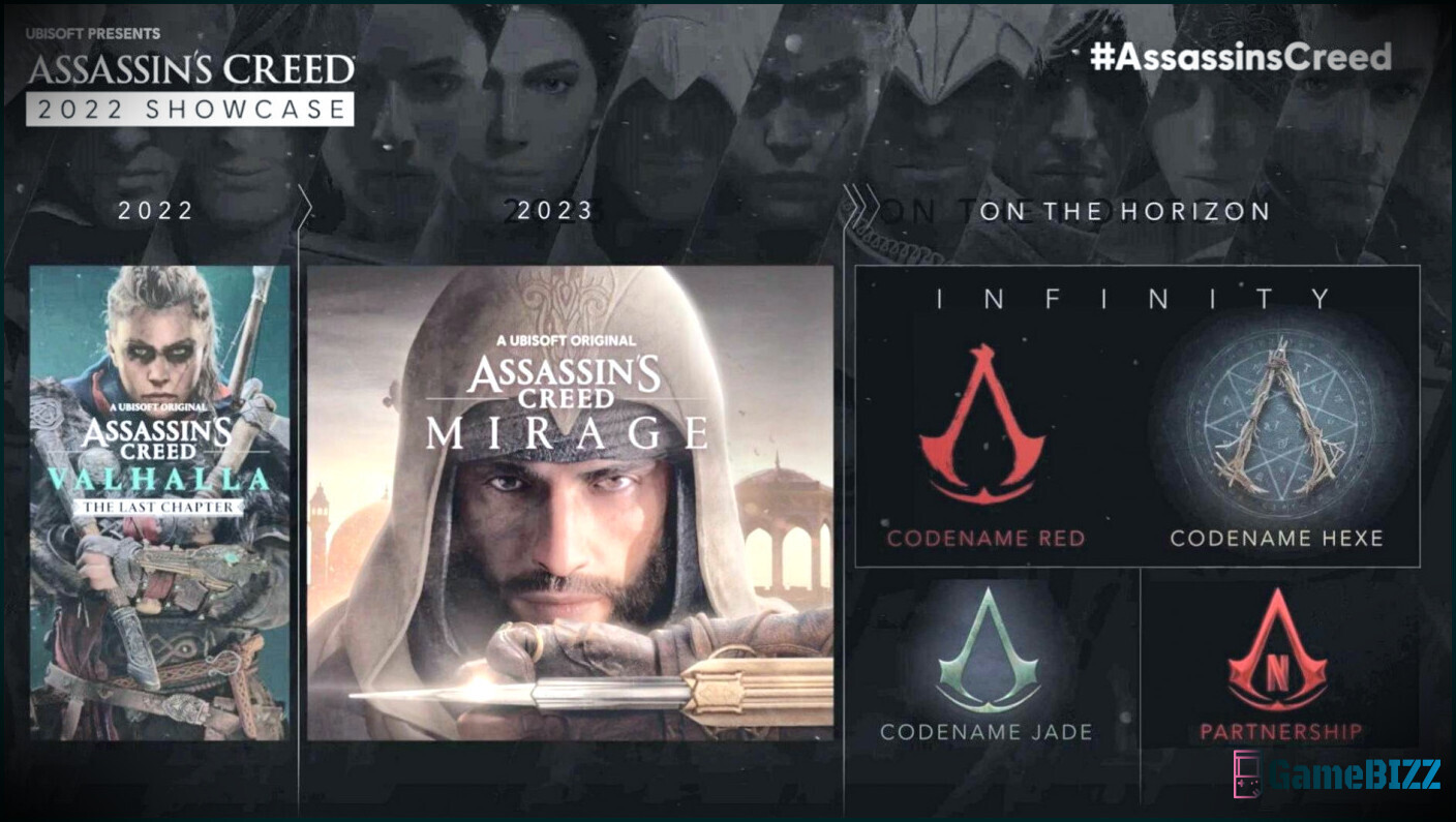 Ubisoft hat 2.000 Entwickler für Assassin's Creed und will Hunderte mehr