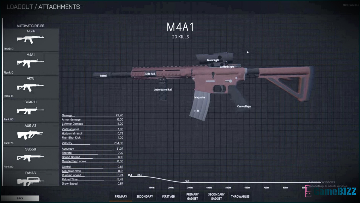 BattleBit Remastered: Bestes M4A1 Loadout