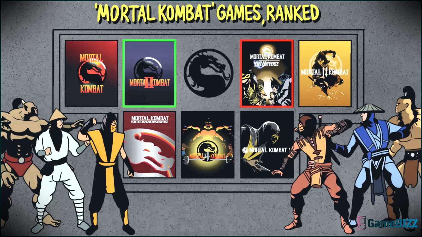 Mortal Kombat 1's neu gestartete Zeitlinie macht Shao Kahn zu einem General