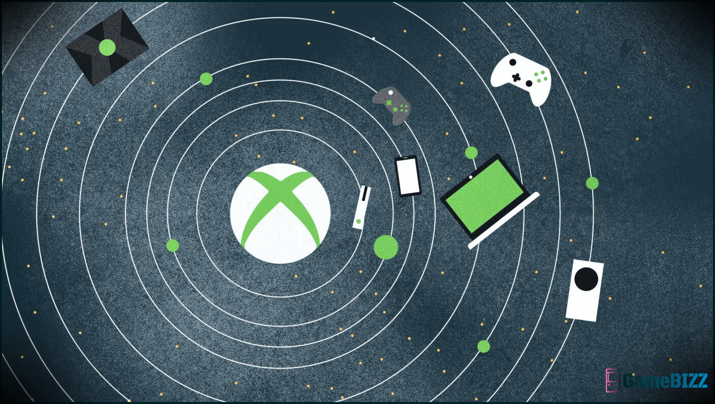 Mit dem Xbox-Set von Mega können Sie Ihr eigenes Modell 360 bauen, Vorbestellungen sind jetzt möglich