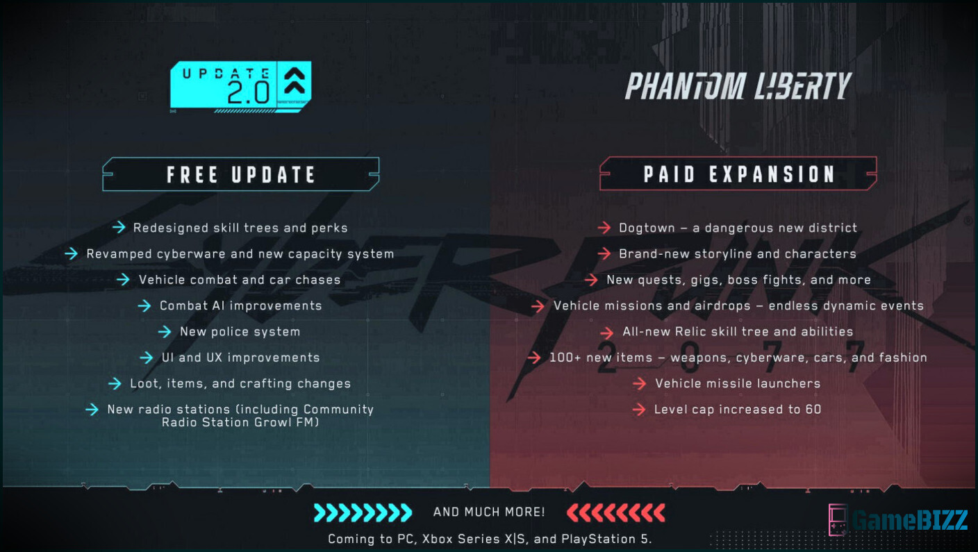 Cyberpunk 2077: Phantom Liberty enthüllt den ersten Kill von V, Änderungen auf Basis des Lebenspfades