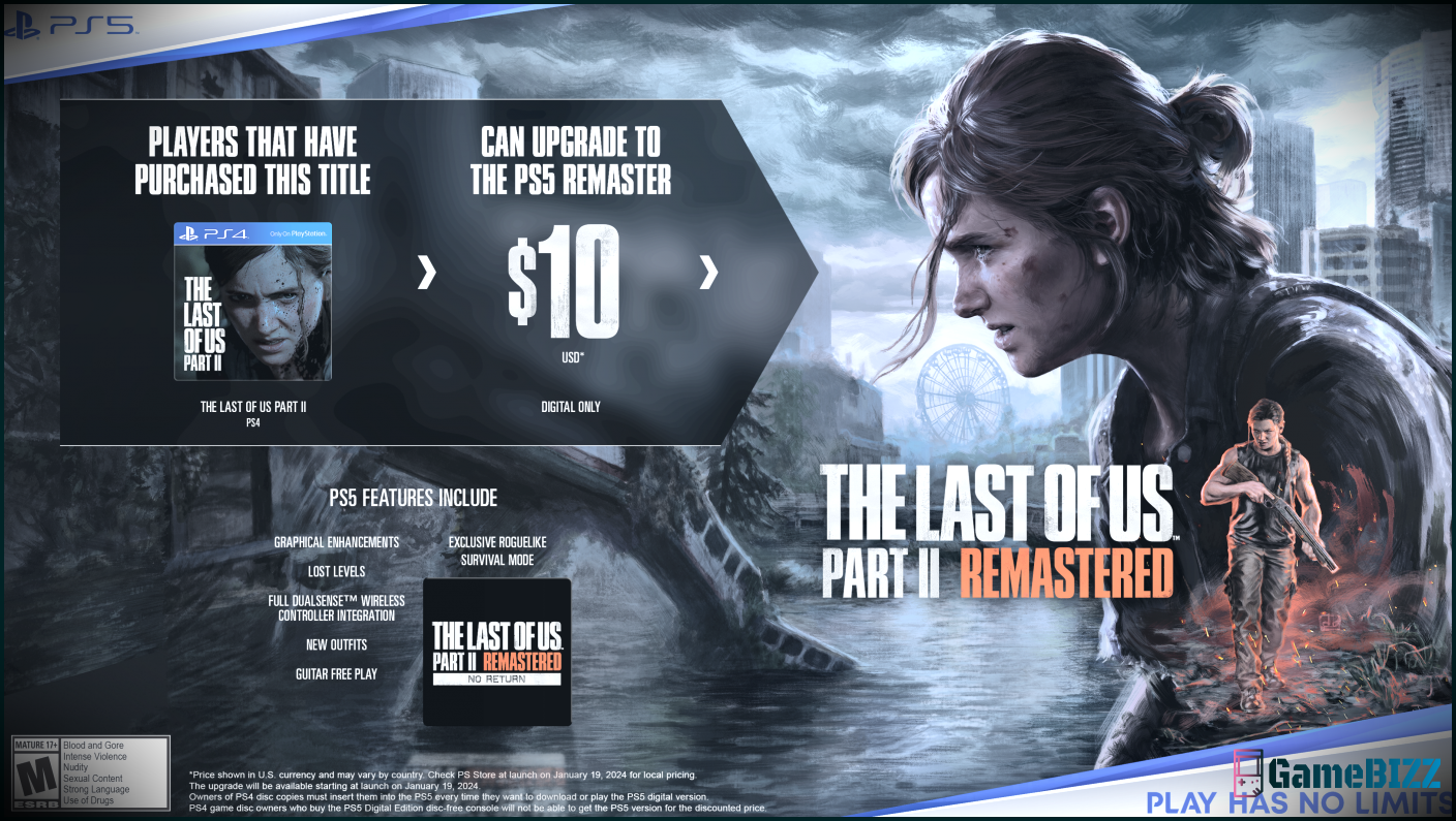 PSA: Spielen Sie The Last of Us Part 2 Remastered auf dem schweren Schwierigkeitsgrad