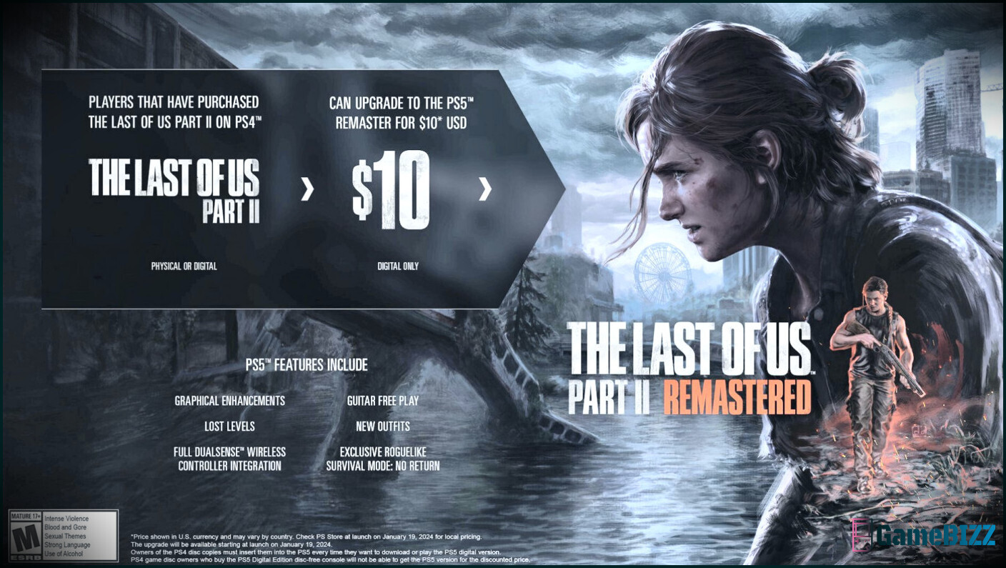 The Last of Us Part 2 ist bei Walmart auf nur 20 Dollar reduziert