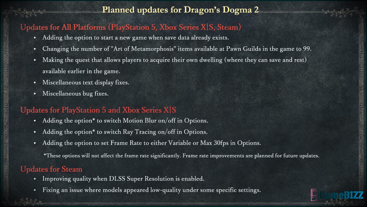 Die Dragon's Dogma 2 Patch Notes zeigen, dass Capcom ein feiger Haufen ist