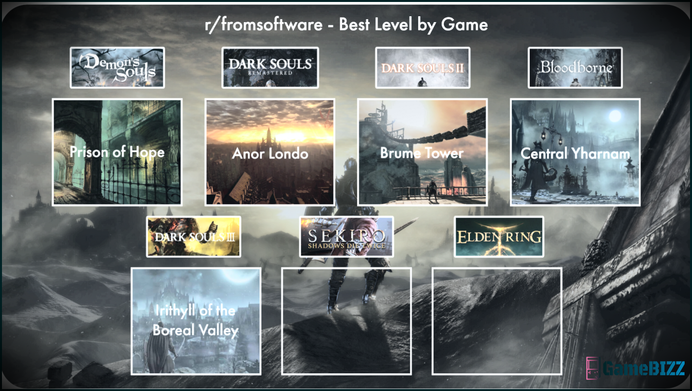FromSoftware-Fans teilen den besten Level aus jedem Soulslike