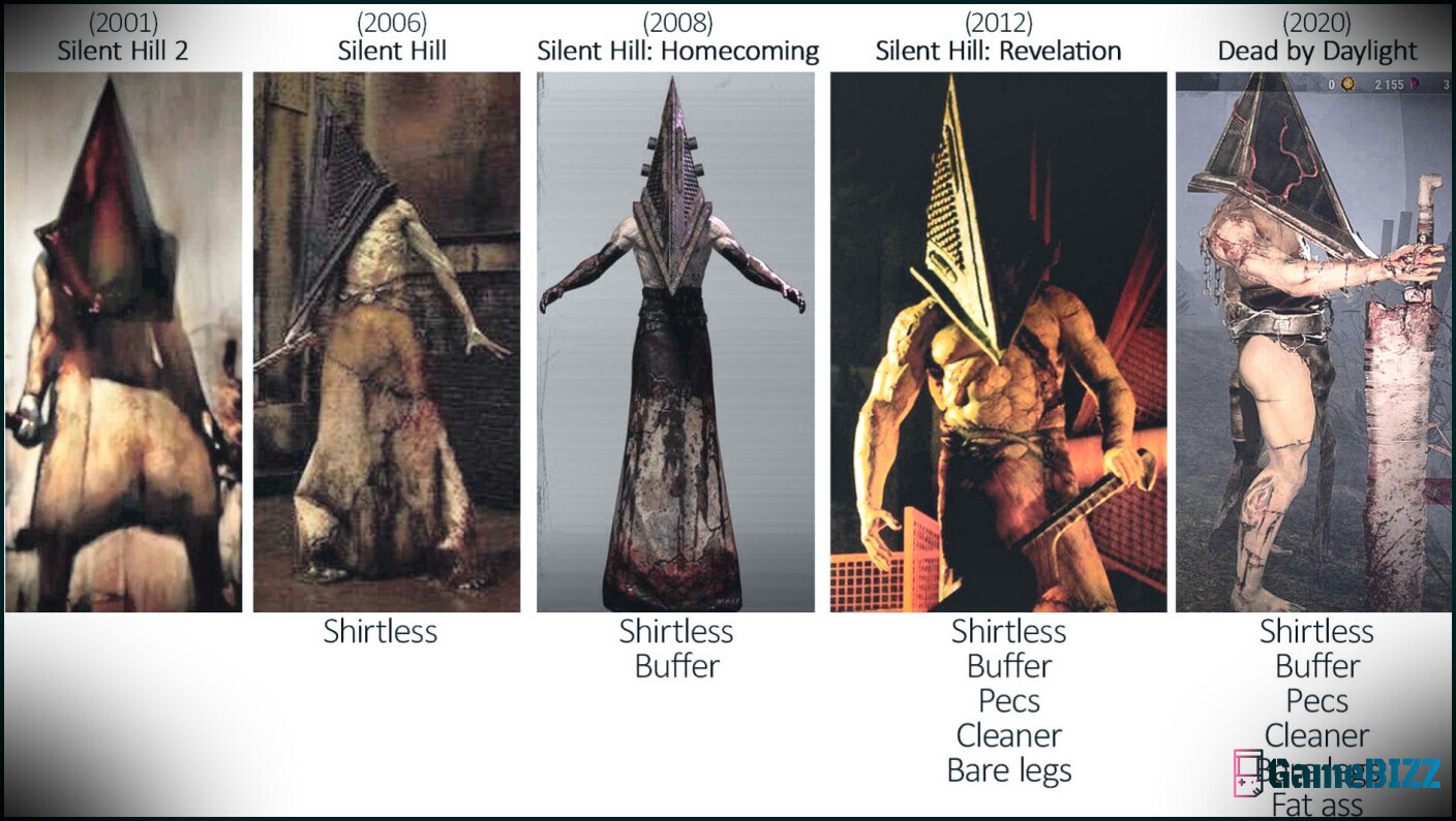 Silent Hill: Jede Erscheinung von Pyramid Head